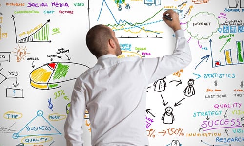 Kurse zum Thema Lean Innovation Management