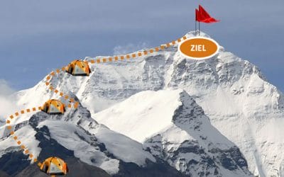 Mit der EVEREST-Formel zur klimaneutralen Energieversorgung